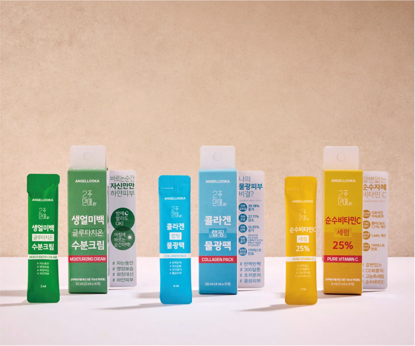 ANGEL LOOKAジュナムパックケア